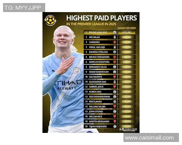 全球体育明星年薪排行榜揭晓谁是收入最高的运动员