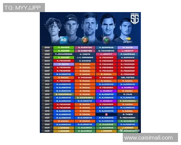 全球顶尖体育明星财富排行榜揭晓谁是最富有的运动员