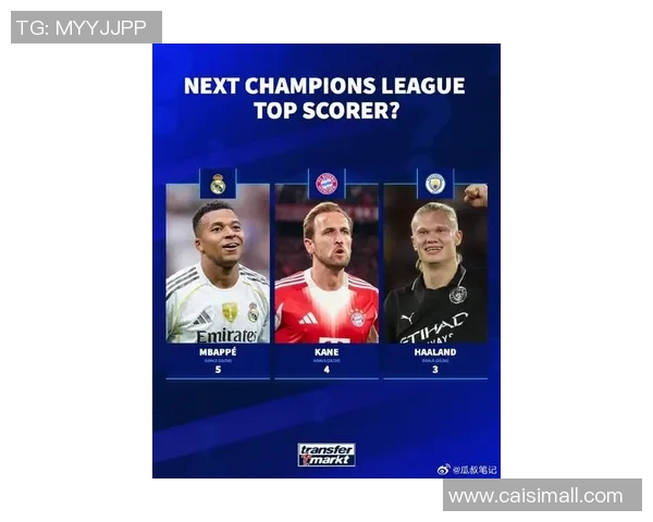 东欧足球明星现役实力排名揭晓谁将成为新一代传奇球员